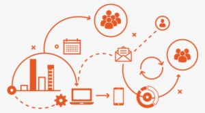 Abstract Image Representing How Different Social Media - Marketing Digital – Pablo Adán Micó #2653552