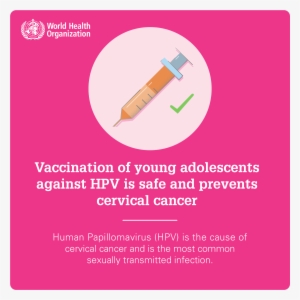 Download Infographic - World Health Organization #2654814