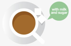 The “milk And Sugar” Drinker Is Sensitive, Delicate - Circle #2655990