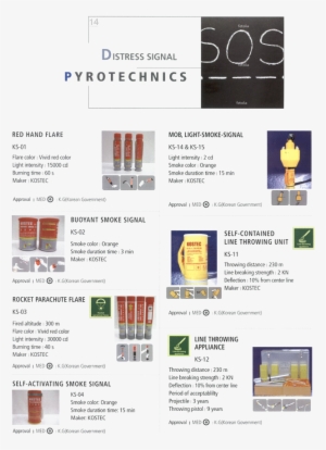 14 - Portable Network Graphics #2658338