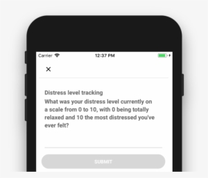 What Is Your Distress Level Currently On A Scale From - Apple Iphone 8 #2658358