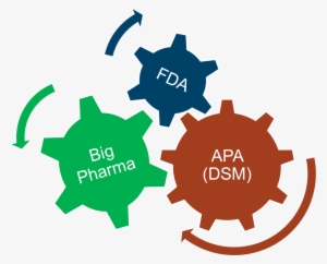 5a Premenstrual Distress - People Process And Technology #2658469