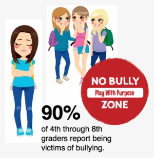 Nbz90 - Bullied Person Transparent Background #2658491