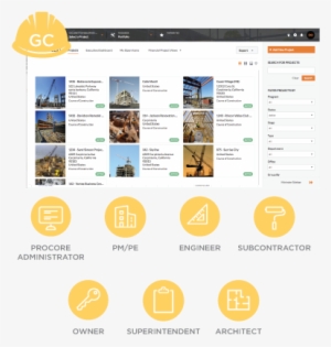 Diag Client Type Gc2 - Portable Network Graphics #2658551