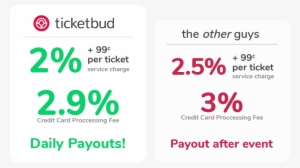 Get Pricing Information - Colorfulness #2660185