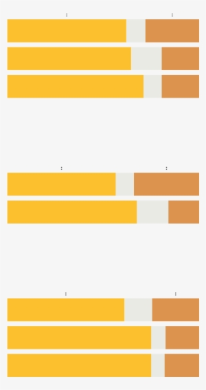 A Survey Says - Flag #2662511 A Survey Says - Flag #2662511