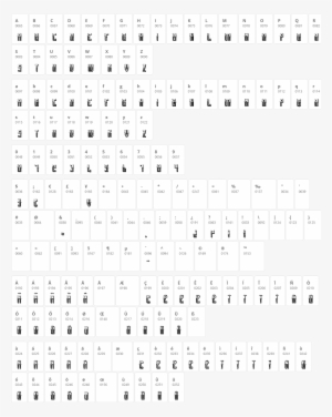 Mexican Fiesta Character Map - Teacher #2663362