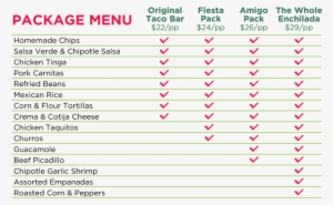 For Parties Of 20 Or More - Plate #2663950