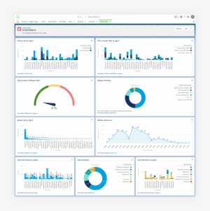 Salesforce - Aircall, Inc. #2663990