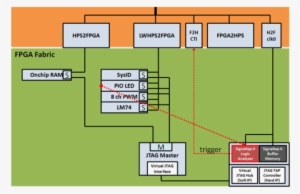 Socrates Simplerd - Diagram #2664693