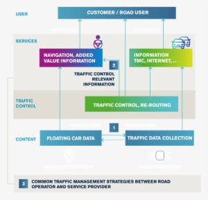 Ttt Spoke Exclusively To Socrates Project Manager, - Web Page #2664937