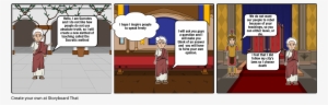 Socrates, The Most Important Philosopher - Philosopher #2665395