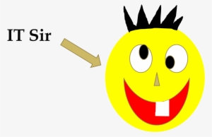 Aariff - Sirius College #2667270