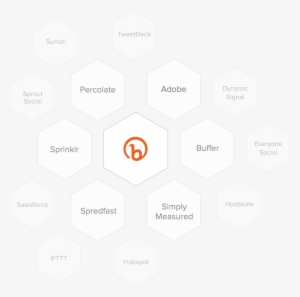 Api & Integrations - Zarya Symbol #2668935