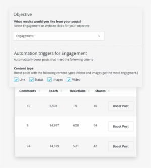 Via Hootsuite - World Wide Web #2668986