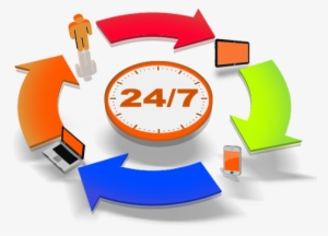 If You Are Going Through A Similar Situation, Then - 24 7 Support Logo Hd #2671049
