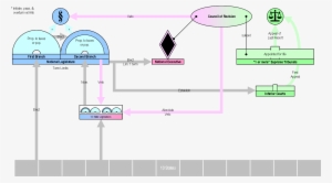 Energy Conservation Poster - Virginia Plan #2671487