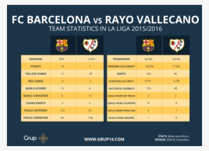 Luis Enrique Aims To Continue His Perfect Record After - Fc Barcelona #2672765