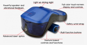 Hero Blast Laser Tag - Game #2674142