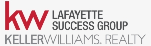 Keller Williams Realty - Keller Williams Realty Ballantyne Area #2675665