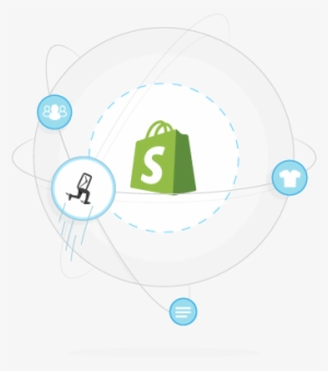 Drive Sales With The Shopify Email Marketing Integration - Shopify #2676069