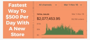 View Large - Register Now #2676423