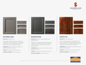 Sutherland Edgewater Santa Fe Shown In Gauntlet Gray - Brochure #2677084