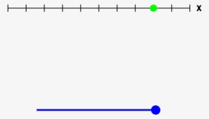 A Point Or A Line - Workflow #2677971