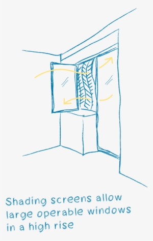Campus North Residence Hall & Dining Commons - Illustration #2678860