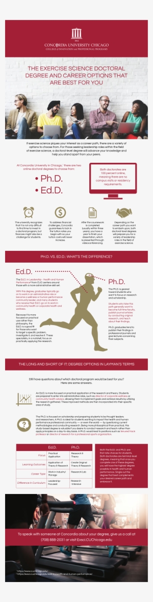 Concordia University Chicago #2679064 Concordia University Chicago #2679064