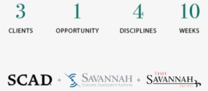 Sav2 - Portable Network Graphics #2679811