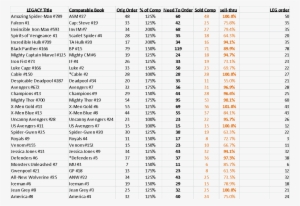Not All Of These Columns Will Necessarily Make A Ton - Portable Network Graphics #2681727