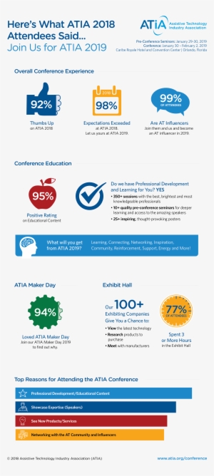 Why Attend Atia 2019 Graphic - Assistive Technology Industry Association #2682373