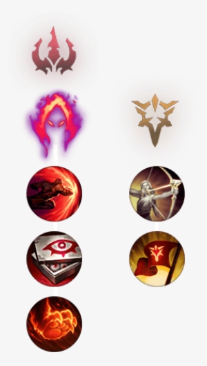 Precisão Triunfo Golpe De Misericórdia - League Of Legends #2683893