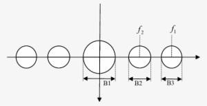 Spectrum Of Hologram - Sniper Target #2684658