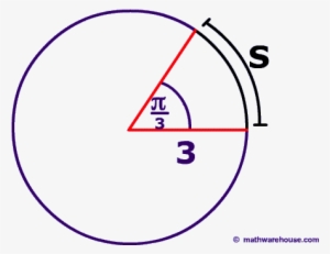 Download Etika - Arc Length Formula #2685994