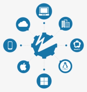 The Wowza Streaming Engine Can Serve Live, Linear, - Wowza Streaming Engine Pro (monthly) #2686229