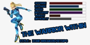 Zero Suit Samus's Frame Data [1 - Amiibo Smash Zero Suit Samus #2687684