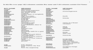 Sikh Baby Girl Names #2693510