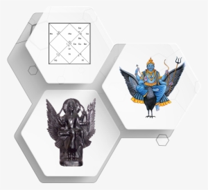 What Are The Effects Of Sade Sati On Human Life - Sade Sati #2693779