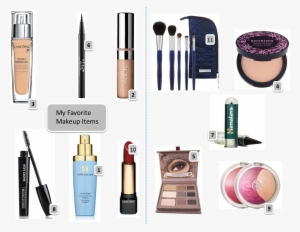 Makeup - Body Shop Baked-to-last Blush #2695398