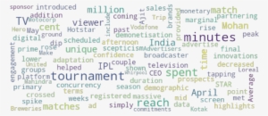 Article Analysis - Number #2696155