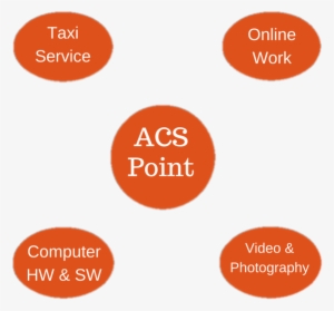 Gallery - Circle #2696419