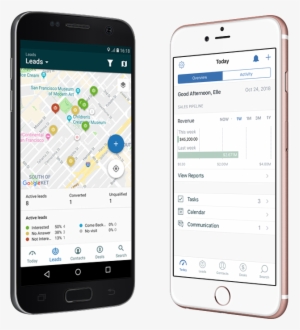 Get Started With Sell - Customer-relationship Management #2696685