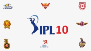 Ipl Team Squad Logo 2017 Png - Rcb Team Logo 2017 #2697543