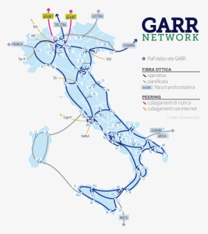Garr Network Map #2699322