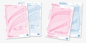 Chart Gfx Tcm143 - Weight And Height Percentile #2699821