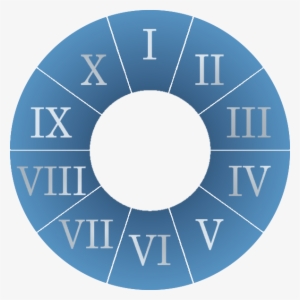 Halo Wars Tgw Circle Menu - Soribada Music Awards 2018 Ticket #271103