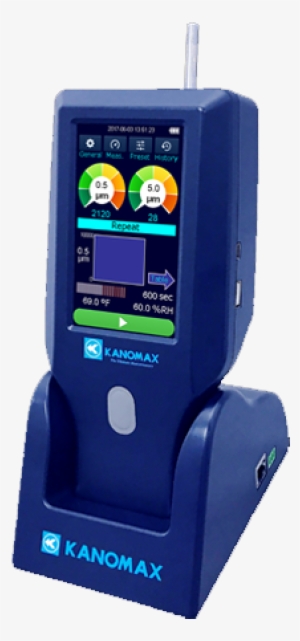 Handheld Particle Counters - Handheld Particle Counter Price #272639