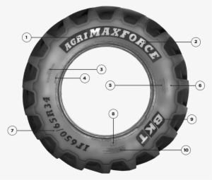 Hubcap #278690